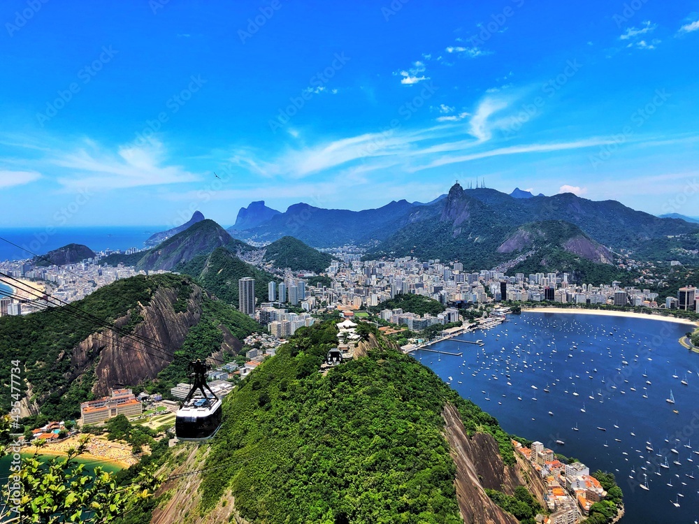 Sugarloaf Mountain Cable Car in Rio de Janeiro