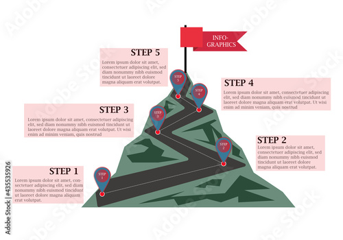 Infographic with a 5 step  plan. Route to the top of mountain infographic on white background. business journey path in progress to success. Mountain with red flag with 5 steps