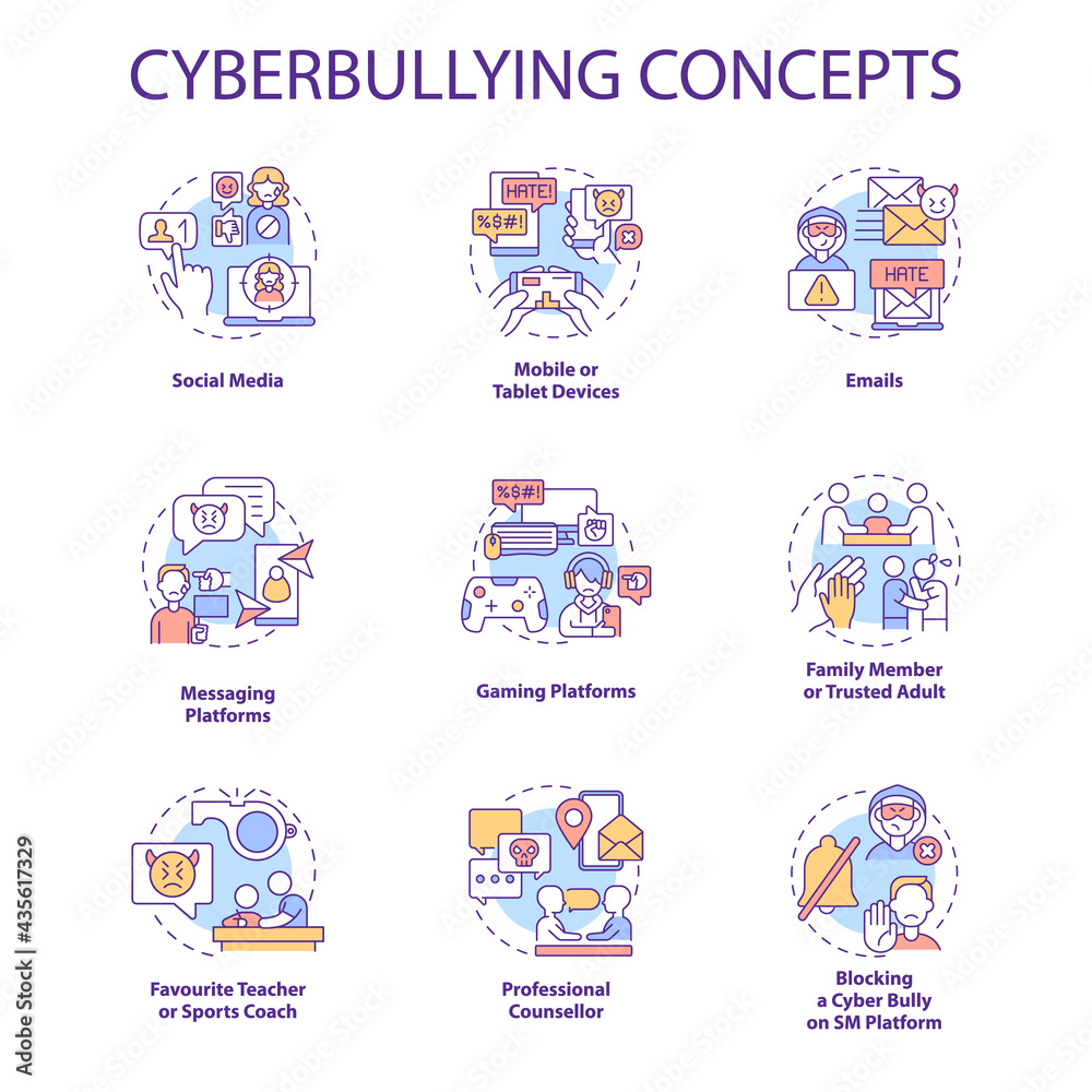 Fototapeta mapa świata dla dzieci Cyberbullying concept icons set ...