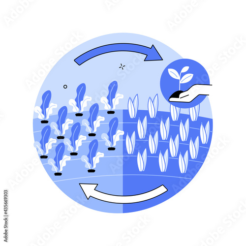 Regenerative agriculture abstract concept vector illustration.