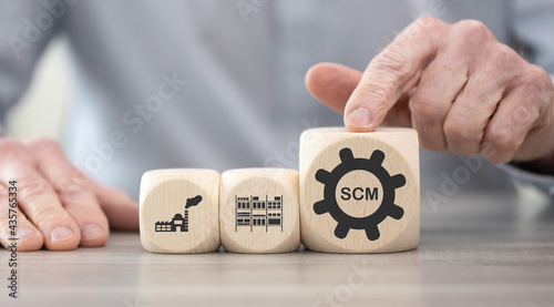 Concept of scm