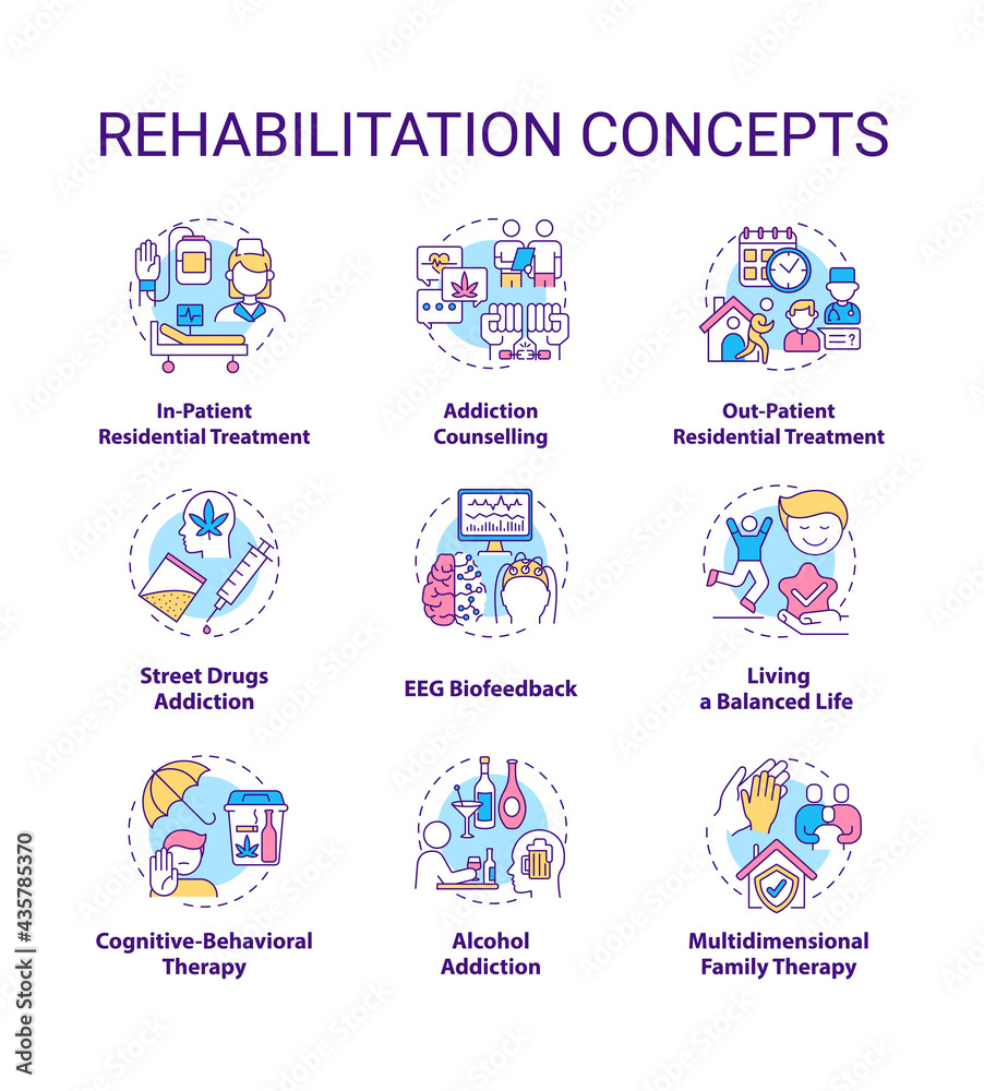 Rehabilitation concept icons set. Addiction recovery steps. Addiction treatment methods. Rehabilitation types idea thin line color illustrations. Vector isolated outline drawings. Editable stroke