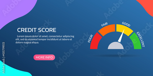Credit score, rating or report concept with risk meter. Excellent, good, bad, poor level scale. Credit rating performance design. Vector illustration.