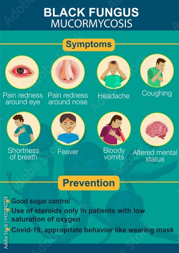 black fungus disease infographics. symptoms and prevention. vector illustration design