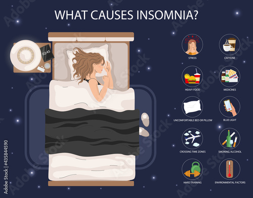 Senior woman suffers from insomnia, menopause symptom. Causes of insomnia infographic. Stress and health problem