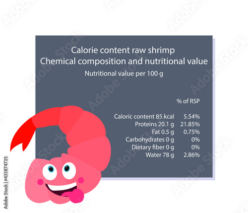 Shrimp. Calorie table of products. Chemical composition and nutritional value. Energy value of food. Weight loss meal plan. Blank with the image of cartoon food.
