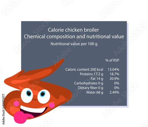Hen. Calorie table of products. Chemical composition and nutritional value. Energy value of food. Weight loss meal plan. Blank with the image of cartoon food.