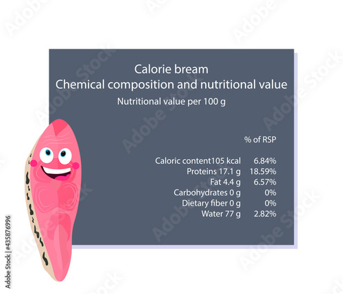 Bream. Calorie table of products. Chemical composition and nutritional value. Energy value of food. Weight loss meal plan. Blank with the image of cartoon food.