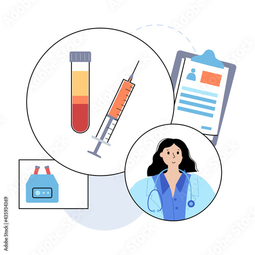 Platelet rich plasma concept