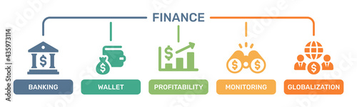 Banking and Finance icon set. Vector illustration