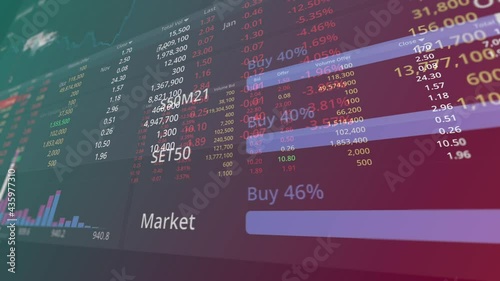 World Stock Exchange, Streaming Trade Screen.