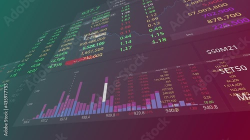 World Stock Exchange, Streaming Trade Screen.