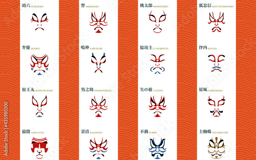 Tablou canvas 日本の伝統芸能、歌舞伎の隈取16種