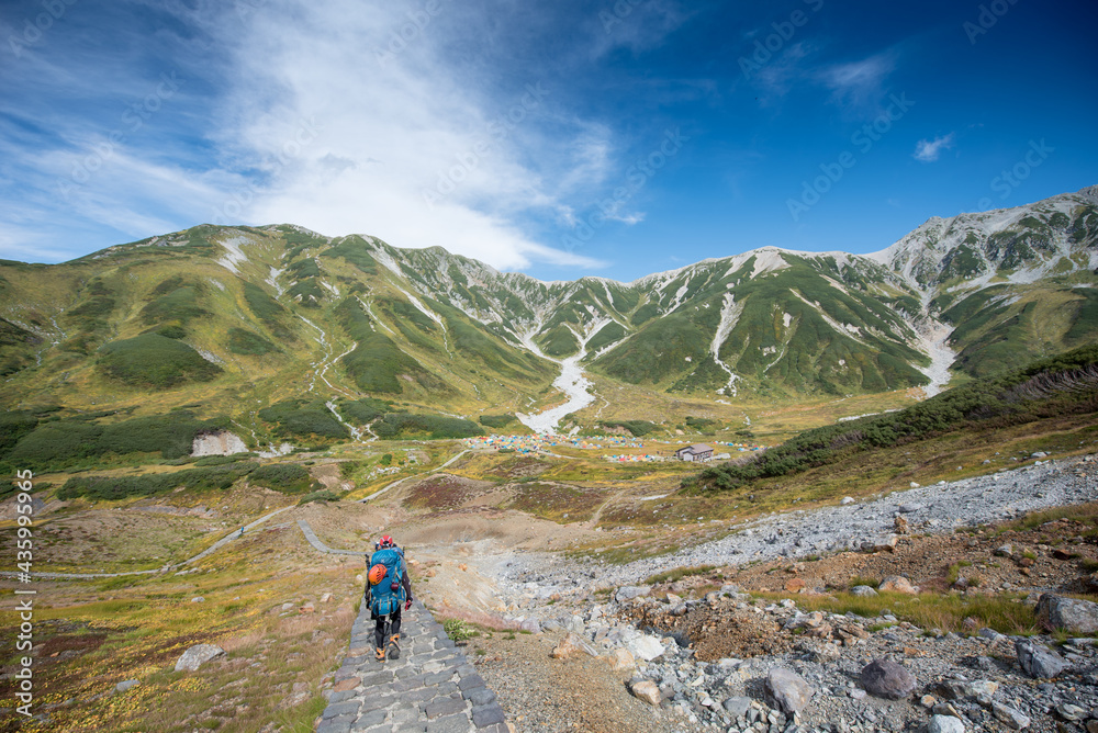 雷鳥沢キャンプ場, 立山縦走, 北アルプストレッキング