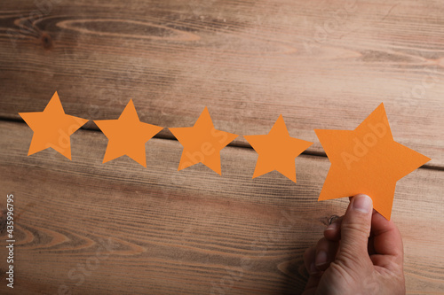 Feedback, review and rating...