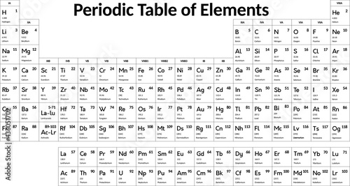 Periodic Table of chemical elements. Vector monochrome black and white Illustration.