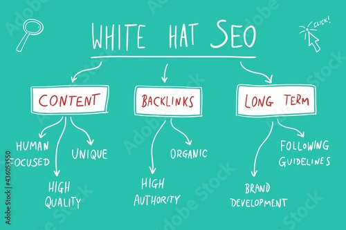 White hat SEO concept. Vector illustration.