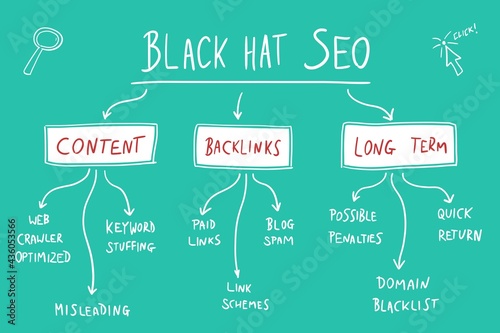 Black hat SEO marketing. Vector illustration.