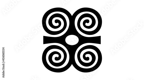 Dwennimmen Adinkra Symbol of Strength