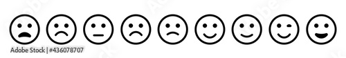 Emoticons set happy and sad emoji. Vector icon