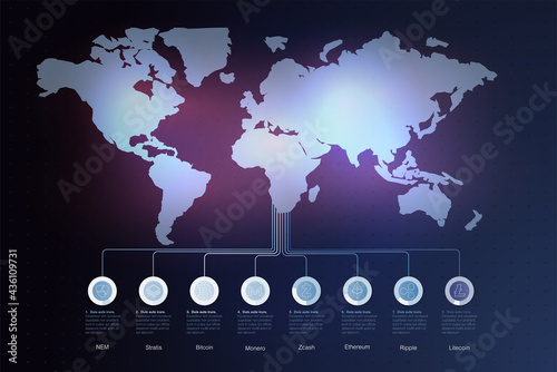 Bitcoin illustration on the unification of all cryptocurrencies, illustration on the creation of the cryptocurrency council. Icons of the main cryptocurrencies.
