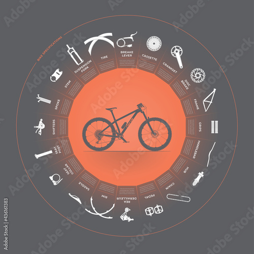 Vector circular infographics - mountain bike specifications with icons of individual parts. An image with lots of details. Dark background.
