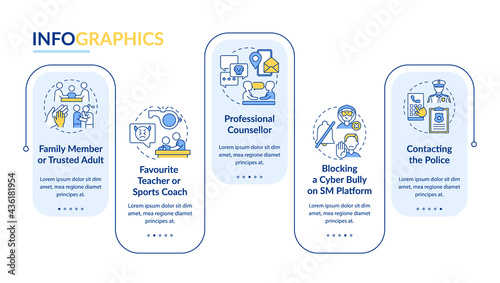 Informing cyberbullying vector infographic template. Blocking cyberbully presentation design elements. Data visualization with 5 steps. Process timeline chart. Workflow layout with linear icons