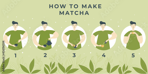 How to Make Matcha Vector Illustration