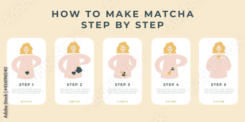 How to Make Matcha Vector Illustration