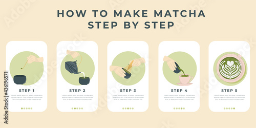 Make Matcha Step by Step Vector Illustration