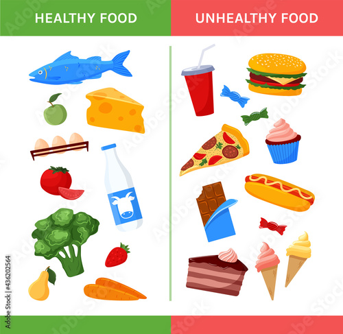 Healthy and Unhealthy Food.Vegetables, Fruits, protein and Fast Food,Sweets. Poster. Healthy lifestyle.Concept of a Diet.Flat color cartoon style.White background. Vector stock illustration.