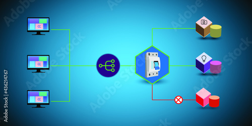 Concept of circuit breaker design pattern, handling network or service failure from cascading to the other services through circuit breaker pattern, calling fallback method or in-memory response