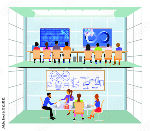 DevOps teams concept, illustration of different teams  working together in different stages of Devops process