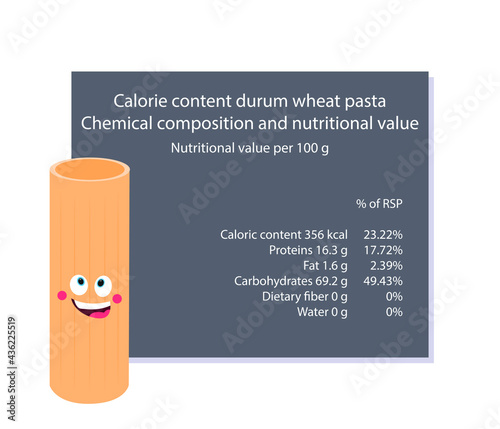 Pasta. Calorie table of products. Chemical composition and nutritional value. Energy value of food. Weight loss meal plan. Blank with the image of cartoon food.