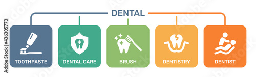 Set icons of dental care and dentist services. Vector illustration
