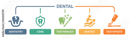 Dental care icons set. Vector Illustration.
