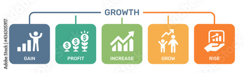 Personal growth and development vector illustration concept
