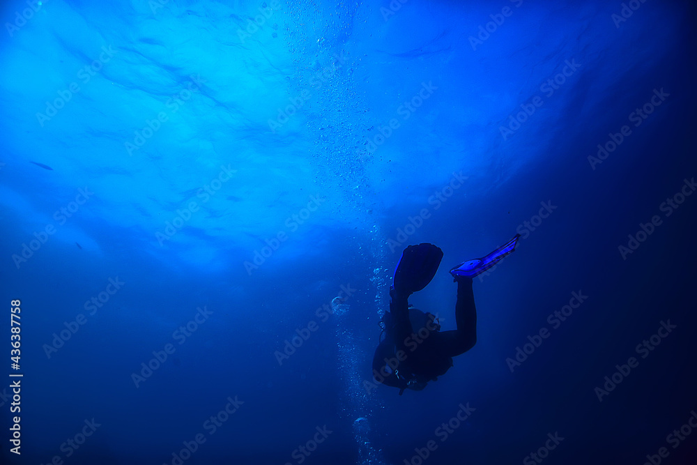 diver flippers view from the back underwater, underwater view of the back of a person swimming with scuba diving diver flippers view from the back underwater, underwater view of the back of a person swimming with scuba diving