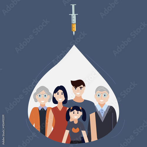 Flat vector illustration of vaccination concept. Protecting family from coronavirus, flu, or influenza. Syringe with vaccine for COVID-19.