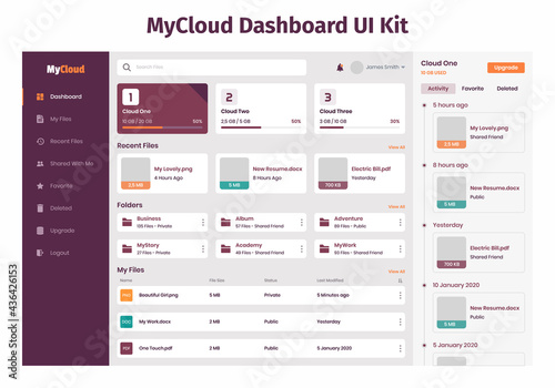 MyCloud Dashboard User Interface Kit