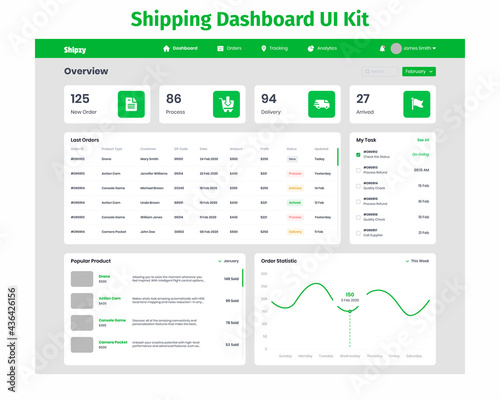 Shipping Dashboard User Interface Kit