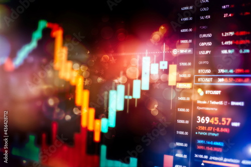 Data analyzing from charts and graph to find out the result in trading market. photo