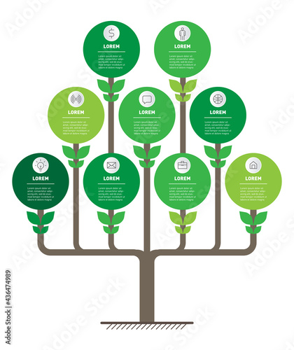 Tree or Timeline of trends. Business concept with nine steps or points. Infographics with 9 options, research in science and Green technology. Development and growth of the eco business.