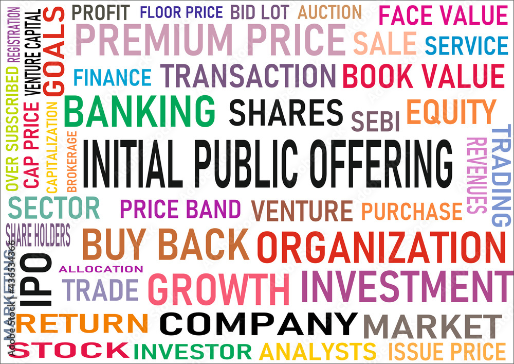 Illustration of Initial Public Offering word cloud on plain background