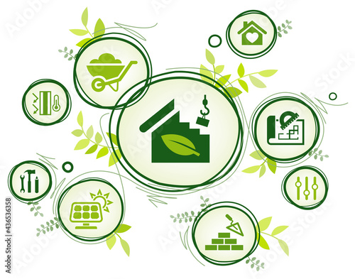 Eco friendly home construction vector illustration. Concept with icons related to environmentally sustainable house building including solar energy, green ecological building design & architecture.