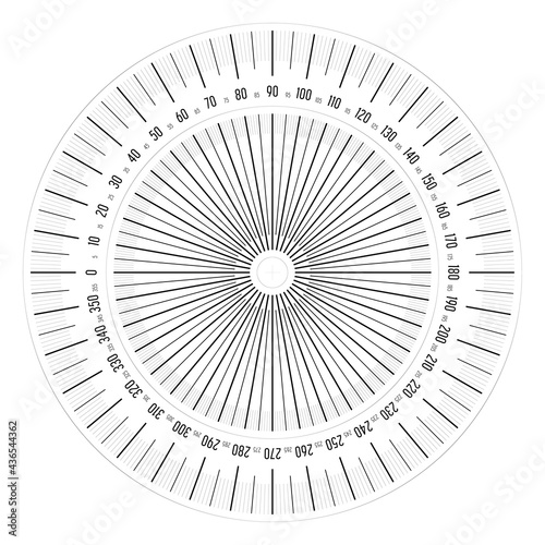 Full 360 degrees protractor - measuring instrument for measuring angles in geometry. Thin line vector illustration.