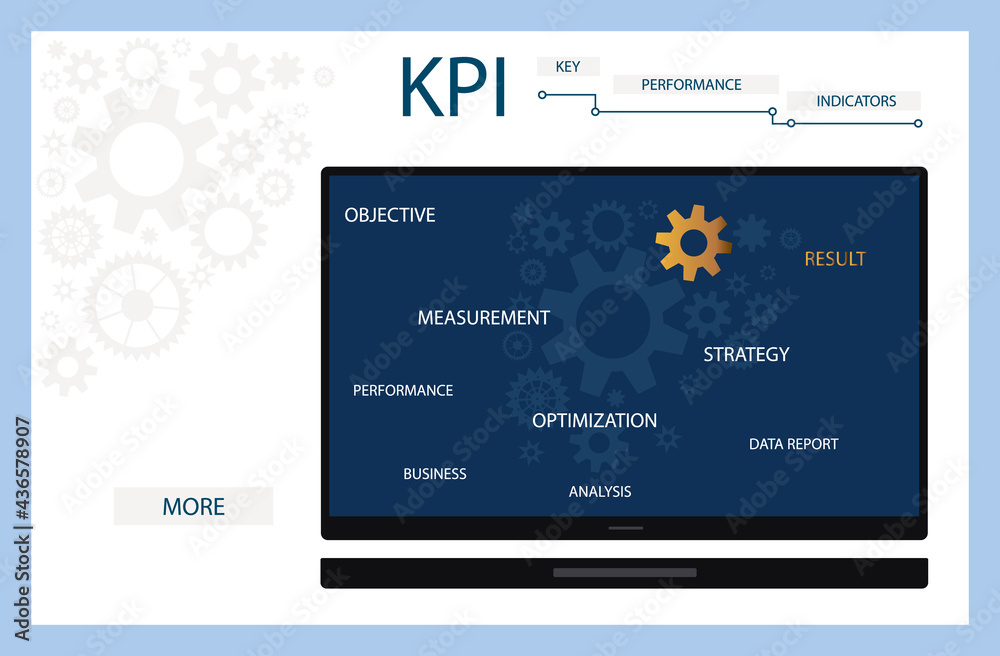 KPI dashboard (Key Performance Indicator). Business analytics