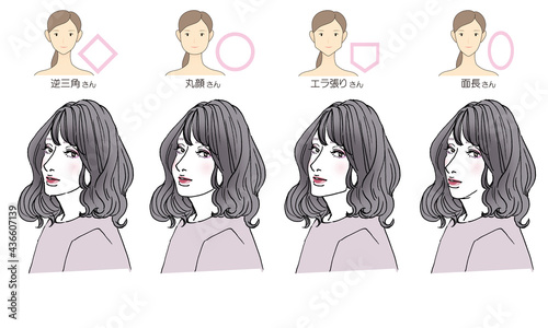 顔型別ヘアスタイルイラスト
