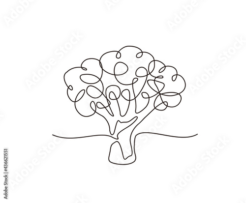 Continuous one line drawing of broccoli vector design. hand drawn minimalism style.