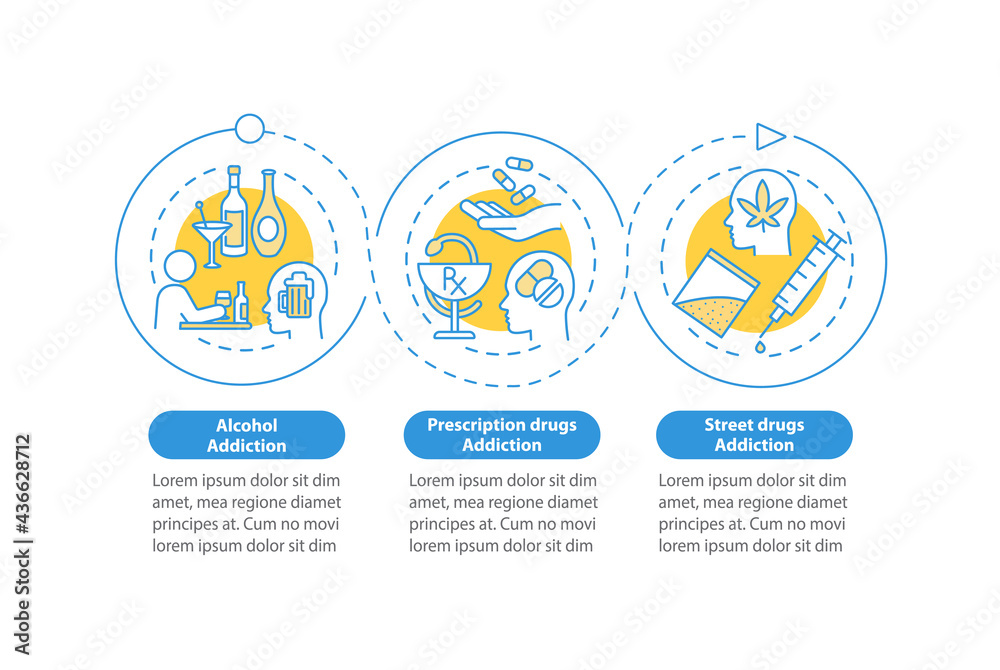 Addiction types vector infographic template. Drugs addiction presentation outline design elements. Data visualization with 3 steps. Process timeline info chart. Workflow layout with line icons